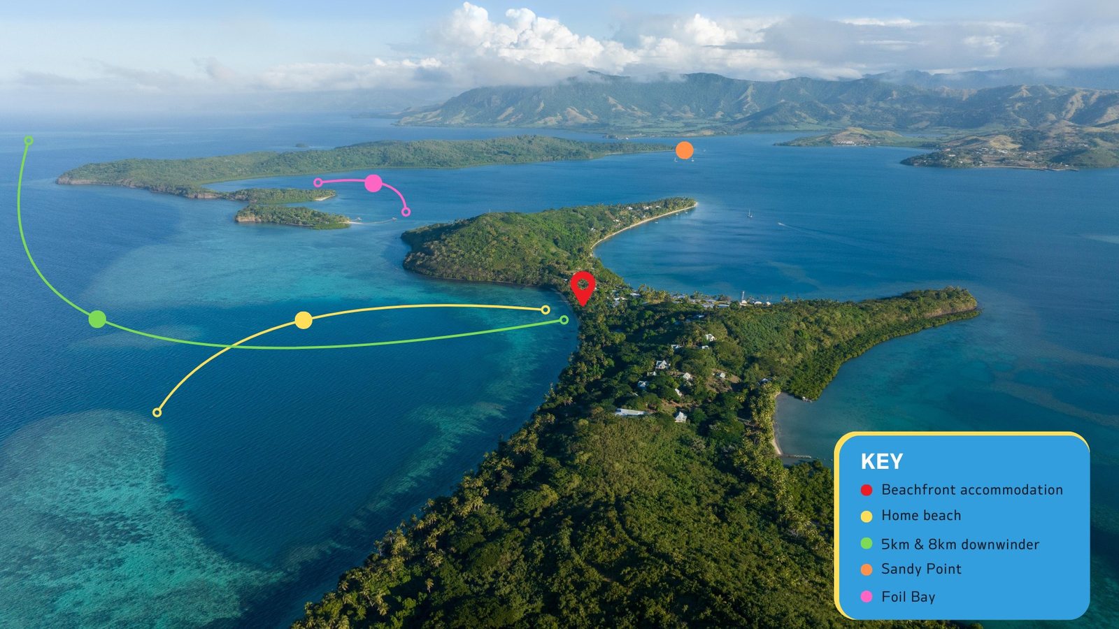 Learn to Kitesurf at Nananu-i-Ra — April to November Season